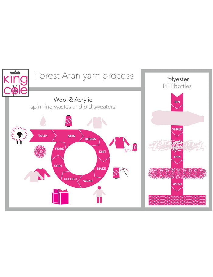 Red Brae Wood 100% recycled aran yarn by King Cole (100g)